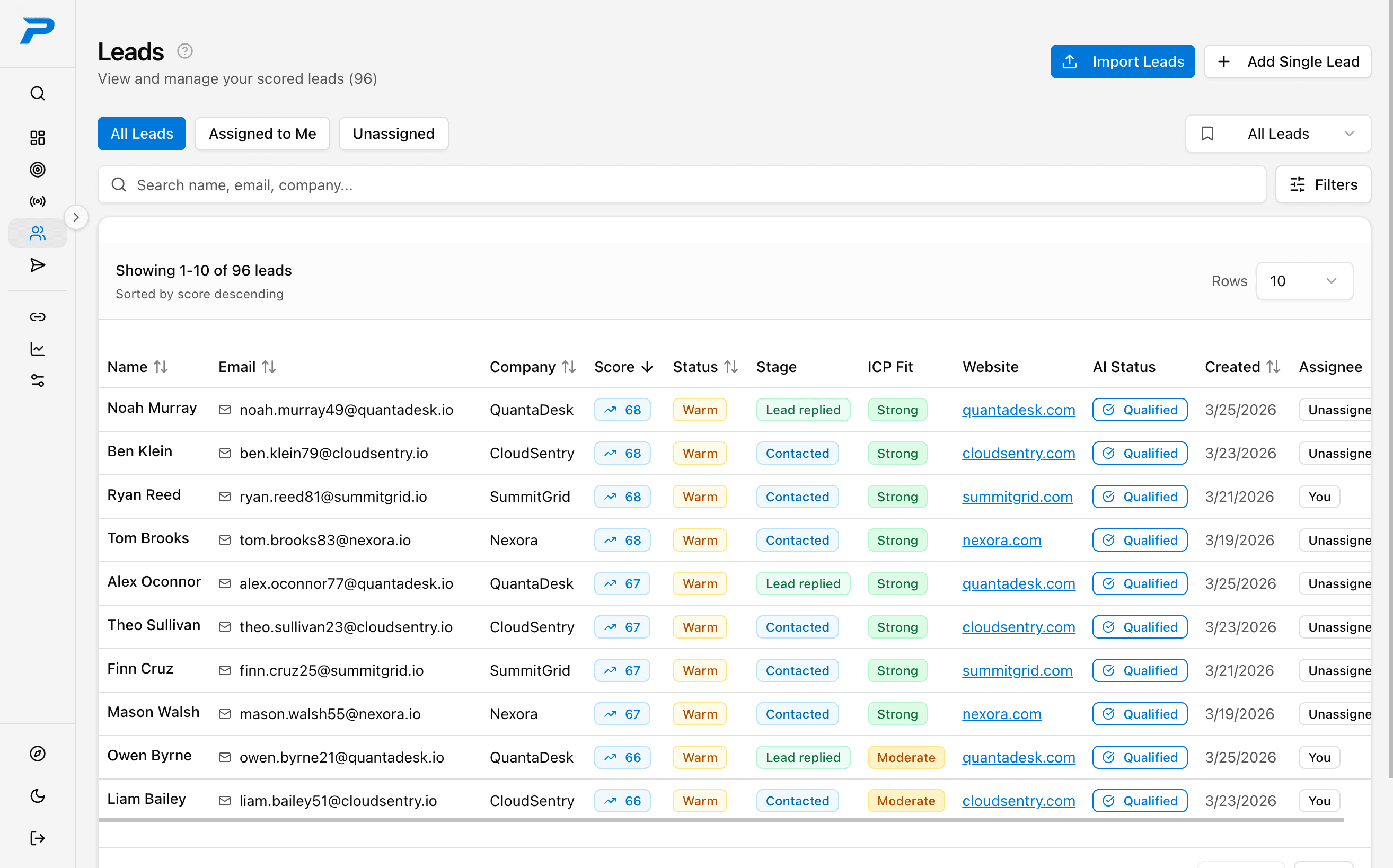 Leads page with ranked table and scores